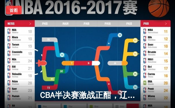 CBA半决赛激战正酣，辽宁本钢逆转广东宏远抢占先机